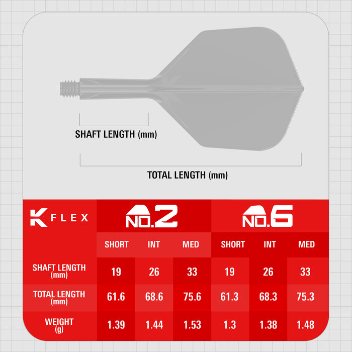Target K-Flex Bolide NO.6 Flights