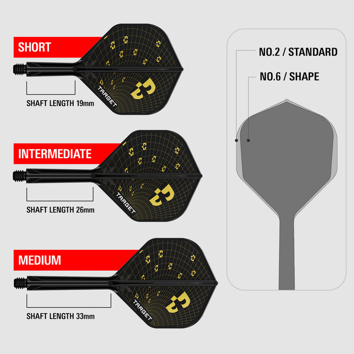 Target K-Flex Bolide NO.2 Flights