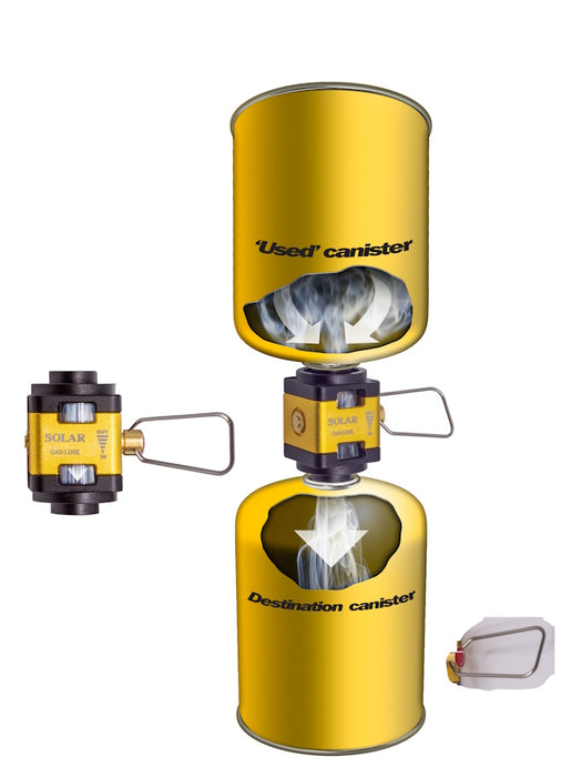 Solar Tackle Gas Link