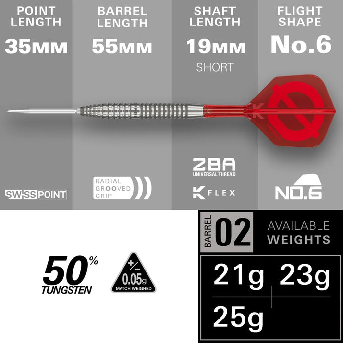 Target Group 0 50% 02 SP Darts 2026
